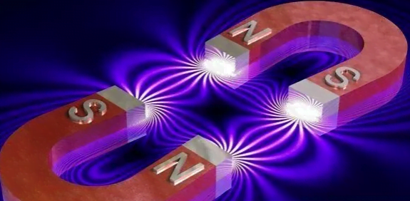 Copy – Magnetic Effects Of Electric Current – (Worksheet Template)